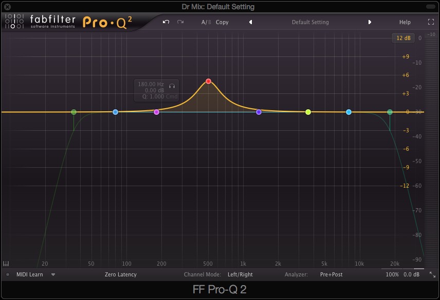 Pro-Q2 4